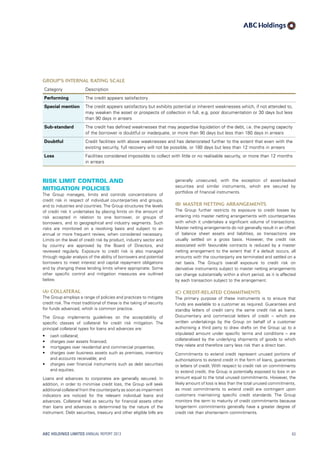 Group’s internal rating scale
Category Description
Performing The credit appears satisfactory
Special mention The credit appears satisfactory but exhibits potential or inherent weaknesses which, if not attended to,
may weaken the asset or prospects of collection in full, e.g. poor documentation or 30 days but less
than 90 days in arrears
Sub-standard The credit has defined weaknesses that may jeopardise liquidation of the debt, i.e. the paying capacity
of the borrower is doubtful or inadequate, or more than 90 days but less than 180 days in arrears
Doubtful Credit facilities with above weaknesses and has deteriorated further to the extent that even with the
existing security, full recovery will not be possible, or 180 days but less than 12 months in arrears
Loss Facilities considered impossible to collect with little or no realisable security, or more than 12 months
in arrears
generally unsecured, with the exception of asset-backed
securities and similar instruments, which are secured by
portfolios of financial instruments.
(b)	Master netting arrangements
The Group further restricts its exposure to credit losses by
entering into master netting arrangements with counterparties
with which it undertakes a significant volume of transactions.
Master netting arrangements do not generally result in an offset
of balance sheet assets and liabilities, as transactions are
usually settled on a gross basis. However, the credit risk
associated with favourable contracts is reduced by a master
netting arrangement to the extent that if a default occurs, all
amounts with the counterparty are terminated and settled on a
net basis. The Group’s overall exposure to credit risk on
derivative instruments subject to master netting arrangements
can change substantially within a short period, as it is affected
by each transaction subject to the arrangement.
(c)	Credit-related commitments
The primary purpose of these instruments is to ensure that
funds are available to a customer as required. Guarantees and
standby letters of credit carry the same credit risk as loans.
Documentary and commercial letters of credit – which are
written undertakings by the Group on behalf of a customer
authorising a third party to draw drafts on the Group up to a
stipulated amount under specific terms and conditions – are
collateralised by the underlying shipments of goods to which
they relate and therefore carry less risk than a direct loan.
Commitments to extend credit represent unused portions of
authorisations to extend credit in the form of loans, guarantees
or letters of credit. With respect to credit risk on commitments
to extend credit, the Group is potentially exposed to loss in an
amount equal to the total unused commitments. However, the
likely amount of loss is less than the total unused commitments,
as most commitments to extend credit are contingent upon
customers maintaining specific credit standards. The Group
monitors the term to maturity of credit commitments because
longer-term commitments generally have a greater degree of
credit risk than shorter-term commitments.
Risk limit control and
mitigation policies
The Group manages, limits and controls concentrations of
credit risk in respect of individual counterparties and groups,
and to industries and countries. The Group structures the levels
of credit risk it undertakes by placing limits on the amount of
risk accepted in relation to one borrower, or groups of
borrowers, and to geographical and industry segments. Such
risks are monitored on a revolving basis and subject to an
annual or more frequent review, when considered necessary.
Limits on the level of credit risk by product, industry sector and
by country are approved by the Board of Directors, and
reviewed regularly. Exposure to credit risk is also managed
through regular analysis of the ability of borrowers and potential
borrowers to meet interest and capital repayment obligations
and by changing these lending limits where appropriate. Some
other specific control and mitigation measures are outlined
below.
(a)	Collateral
The Group employs a range of policies and practices to mitigate
credit risk.The most traditional of these is the taking of security
for funds advanced, which is common practice.
The Group implements guidelines on the acceptability of
specific classes of collateral for credit risk mitigation. The
principal collateral types for loans and advances are:
•	 cash collateral;
•	 charges over assets financed;
•	 mortgages over residential and commercial properties;
•	 charges over business assets such as premises, inventory
and accounts receivable; and
•	 charges over financial instruments such as debt securities
and equities.
Loans and advances to corporates are generally secured. In
addition, in order to minimise credit loss, the Group will seek
additional collateral from the counterparty as soon as impairment
indicators are noticed for the relevant individual loans and
advances. Collateral held as security for financial assets other
than loans and advances is determined by the nature of the
instrument. Debt securities, treasury and other eligible bills are
ABC HOLDINGS LIMITED ANNUAL REPORT 2013 63
 
