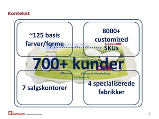 2
70+ ‘specielle’ kundeaftaler
Store, utilfredse kunder
Intern friktion
 