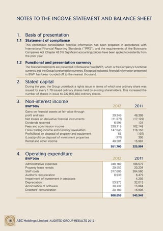 ABC Holdings Limited  Audited Group Results 201216
Notes to the Income Statement and Balance Sheet
1. 	 Basis of presentation
1.1 	 Statement of compliance
	This condensed consolidated financial information has been prepared in accordance with
International Financial Reporting Standards (“IFRS”), and the requirements of the Botswana
Companies Act (Chapter 42.01). Significant accounting policies have been applied consistently from
the prior year.
1.2 	 Functional and presentation currency
	The financial statements are presented in Botswana Pula (BWP), which is the Company’s functional
currency and the Group’s presentation currency. Except as indicated, financial information presented
in BWP has been rounded off to the nearest thousand.
2. 	Stated capital
	During the year, the Group undertook a rights issue in terms of which one ordinary share was
issued for every 1.79 issued ordinary shares held by existing shareholders. This increased the
number of shares in issue to 232,805,464 ordinary shares.
3. Non-interest income
BWP’000s 2012 2011
Gains on financial assets at fair value through
profit and loss 39,349 48,399
Net losses on derivative financial instruments (11,875) (17,122)
Dividends received 6,598 131
Fees and commission income 330,119 162,148
Forex trading income and currency revaluation 147,046 116,153
Profit/(loss) on disposal of property and equipment 58 (107)
(Loss)/profit on disposal of investment properties (176) 395
Rental and other income 40,581 15,987
551,700 325,984
4. Operating expenditure
BWP’000s 2012 2011
Administrative expenses 348,169 186,579
Property lease rentals 29,553 20,234
Staff costs 377,605 264,560
Auditor’s remuneration 8,938 6,479
Impairment of investment in associate – 4,292
Depreciation 53,973 32,015
Amortisation of software 30,232 15,884
Directors’ remuneration 20,189 15,905
868,659 545,948
 