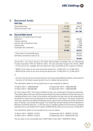 17
5. Borrowed funds
BWP’000s 2012 2011
Convertible bond 97,950 84,619
Other borrowed funds 1,114,781 897,169
1,212,731 981,788
(a) Convertible bond
Balance at the beginning of the year 84,619 –
Additions* – 69,420
Interest expense 15,368 7,209
Upfront loan arrangement fees – (728)
Interest paid (5,414) (1,368)
Exchange rate movement 3,377 10,086
97,950 84,619
* Face value of convertible bond 88,787
Derivative component (note 21.2) (19,367)
69,420
During 2011, the Group issued a US Dollar denominated convertible loan to International
Finance Corporation (IFC) for US$13.5 million. The loan attracted interest of 6 months LIBOR
+ 3.75% per annum, payable semi-annually and it was convertible at IFC’s option as follows:
	 – BWP3.15 per share at any time during the period from 13 May 2011 to 12 May 2012;
	 – BWP3.24 per share at any time during the period from 13 May 2012 to 12 May 2013;
	or
	 – If at any time during the conversion period, the Group raised additional capital, a price equal to
the price of the shares issued as part of such a capital raising exercise.
	 The redemption dates for the principal amount were originally as follows:
15 March 2013 – US$3,500,000 15 September 2013 – US$3,500,000
15 March 2014 – S$3,500,000 15 September 2014 – US$3,048,969
	On 22nd August 2012, the Group modified the loan into a Botswana Pula denominated loan.
The present value of the new cash flows discounted at the previous effective interest rate were not
materially different from those of the old loan and therefore the loan was not de-recognised but
the effective interest rate was adjusted for this difference in cash flows. The equity component
of the loan, derived as the difference between the fair value of the combined instrument and the fair
value of the loan, was transferred to equity. The revised loan attracts interest at the 91-day Bank of
Botswana Certificate yield rate + 4.10% per annum, payable quarterly with the premium resetting
quarterly and it is convertible at IFC’s option at BWP3.24 per share at any time up to 12 May 2013.
	 The redemption dates for the principal amount are as follows:
15 March 2013 – BWP27,173,913 15 September 2013 – BWP27,173,913
15 March 2014 – BWP27,173,913 15 September 2014 – BWP23,672,120
	 The fair value of this convertible loan is BWP106.5 million (2011: BWP84.6 million).		
		
 