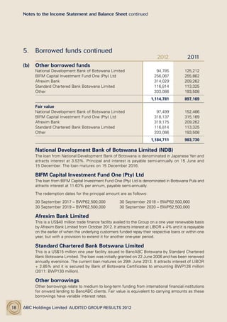 ABC Holdings Limited  Audited Group Results 201218
5. Borrowed funds continued	
2012 2011
(b) Other borrowed funds
National Development Bank of Botswana Limited 94,785 125,212
BIFM Capital Investment Fund One (Pty) Ltd 256,067 255,862
Afrexim Bank 314,029 209,262
Standard Chartered Bank Botswana Limited 116,814 113,325
Other 333,086 193,508
1,114,781 897,169
Fair value
National Development Bank of Botswana Limited 97,499 152,466
BIFM Capital Investment Fund One (Pty) Ltd 318,137 315,169
Afrexim Bank 319,175 209,262
Standard Chartered Bank Botswana Limited 116,814 113,325
Other 333,086 193,508
1,184,711 983,730
	 National Development Bank of Botswana Limited (NDB)
	The loan from National Development Bank of Botswana is denominated in Japanese Yen and
attracts interest at 3.53%. Principal and interest is payable semi-annually on 15 June and
15 December. The loan matures on 15 December 2016.
	 BIFM Capital Investment Fund One (Pty) Ltd
	The loan from BIFM Capital Investment Fund One (Pty) Ltd is denominated in Botswana Pula and
attracts interest at 11.63% per annum, payable semi-annually. 	
	 The redemption dates for the principal amount are as follows:
30 September 2017 – BWP62,500,000 30 September 2018 – BWP62,500,000
30 September 2019 – BWP62,500,000 30 September 2020 – BWP62,500,000
	 Afrexim Bank Limited	
	This is a US$40 million trade finance facility availed to the Group on a one year renewable basis
by Afrexim Bank Limited from October 2012. It attracts interest at LIBOR + 4% and it is repayable
on the earlier of when the underlying customers funded repay their respective loans or within one
year, but with a provision to extend it for another one-year period.
	 Standard Chartered Bank Botswana Limited
	This is a US$15 million one year facility issued to BancABC Botswana by Standard Chartered
Bank Botswana Limited. The loan was initially granted on 22 June 2006 and has been renewed
annually eversince. The current loan matures on 29th June 2013. It attracts interest of LIBOR
+ 2.85% and it is secured by Bank of Botswana Certificates to amounting BWP128 million
(2011: BWP130 million).
	 Other borrowings
	Other borrowings relate to medium to long-term funding from international financial institutions
for onward lending to BancABC clients. Fair value is equivalent to carrying amounts as these
borrowings have variable interest rates.
Notes to the Income Statement and Balance Sheet continued
 