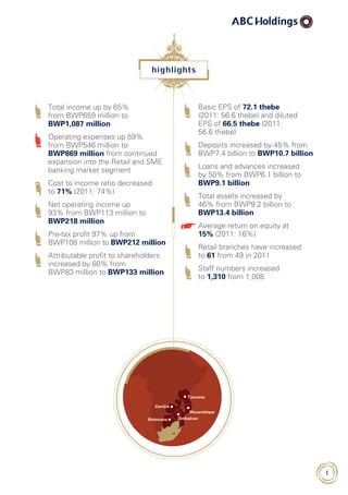 1
	Total income up by 65%
from BWP659 million to
BWP1,087 million
	Operating expenses up 59%
from BWP546 million to
BWP869 million from continued
expansion into the Retail and SME
banking market segment
	Cost to income ratio decreased
to 71% (2011: 74%)
	Net operating income up
93% from BWP113 million to
BWP218 million
	Pre-tax profit 97% up from
BWP108 million to BWP212 million
	Attributable profit to shareholders
increased by 60% from
BWP83 million to BWP133 million
	Basic EPS of 72.1 thebe
(2011: 56.6 thebe) and diluted
EPS of 66.5 thebe (2011:
56.6 thebe)
	Deposits increased by 45% from
BWP7.4 billion to BWP10.7 billion
	Loans and advances increased
by 50% from BWP6.1 billion to
BWP9.1 billion
	Total assets increased by
46% from BWP9.2 billion to
BWP13.4 billion
	Average return on equity at
15% (2011: 16%)
	Retail branches have increased
to 61 from 49 in 2011
	Staff numbers increased
to 1,310 from 1,008
highlights
Botswana
Zambia
Tanzania
Mozambique
Zimbabwe
 