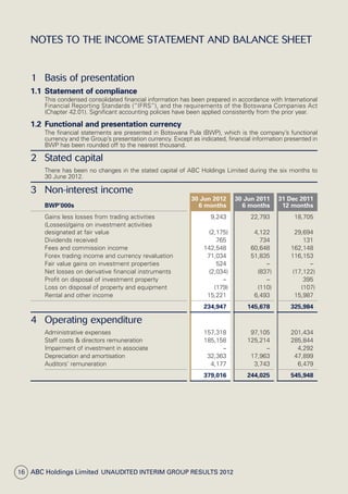 16 ABC Holdings Limited  Unaudited Interim Group Results 2012
1 Basis of presentation
1.1 Statement of compliance
This condensed consolidated financial information has been prepared in accordance with International
Financial Reporting Standards (“IFRS”), and the requirements of the Botswana Companies Act
(Chapter 42.01). Significant accounting policies have been applied consistently from the prior year.
1.2 Functional and presentation currency
The financial statements are presented in Botswana Pula (BWP), which is the company’s functional
currency and the Group’s presentation currency. Except as indicated, financial information presented in
BWP has been rounded off to the nearest thousand.
2 Stated capital
There has been no changes in the stated capital of ABC Holdings Limited during the six months to
30 June 2012.
3 Non-interest income
BWP’000s
30 Jun 2012
6 months
30 Jun 2011
6 months
31 Dec 2011
12 months
Gains less losses from trading activities 9,243 22,793 18,705
(Losses)/gains on investment activities
designated at fair value (2,175) 4,122 29,694
Dividends received 765 734 131
Fees and commission income 142,548 60,648 162,148
Forex trading income and currency revaluation 71,034 51,835 116,153
Fair value gains on investment properties 524 – –
Net losses on derivative financial instruments (2,034) (837) (17,122)
Profit on disposal of investment property – – 395
Loss on disposal of property and equipment (179) (110) (107)
Rental and other income 15,221 6,493 15,987
234,947 145,678 325,984
4 Operating expenditure
Administrative expenses 157,318 97,105 201,434
Staff costs  directors remuneration 185,158 125,214 285,844
Impairment of investment in associate – – 4,292
Depreciation and amortisation 32,363 17,963 47,899
Auditors’ remuneration 4,177 3,743 6,479
379,016 244,025 545,948
NOTES to THE INCOME STATEMENT AND BALANCE SHEET
 