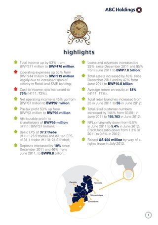 1
	Total income up by 53% from
BWP311 million to BWP476 million;
	Operating expenses up 55% from
BWP244 million to BWP379 million
largely due to increased span of
activity in Retail and SME banking;
	Cost to income ratio increased to
75% (H111: 72%);
	Net operating income is 45% up from
BWP67 million to BWP97 million;
	Pre-tax profit 53% up from
BWP63 million to BWP96 million;
	Attributable profit to
shareholders of BWP56 million
(H111: BWP37 million);
	Basic EPS of 37.2 thebe
(H111: 25.9 thebe) and diluted EPS
of 31.1 thebe (H110: 24.6 thebe);
	Deposits increased by 19% since
December 2011 and 46% from
June 2011, to BWP8.8 billion;
Botswana
Zambia Tanzania
Mozambique
Zimbabwe
highlights
	Loans and advances increased by
29% since December 2011 and 95%
from June 2011 to BWP7.8 billion;
	Total assets increased by 18% since
December 2011 and by 47% from
June 2011 to BWP10.8 billion;
	Average return on equity at 18%
(H111: 17%);
	Total retail branches increased from
35 in June 2011 to 55 in June 2012;
	Total retail customer numbers
increased by 144% from 63,891 in
June 2011 to 155,763 in June 2012;
	NPLs marginally down from 5.5%
in June 2011 to 5.4% in June 2012.
Credit loss ratio down from 1.2% in
2011 to 0.8% in 2012;
	Raised US $50 million by way of a
rights issue in July 2012.
 