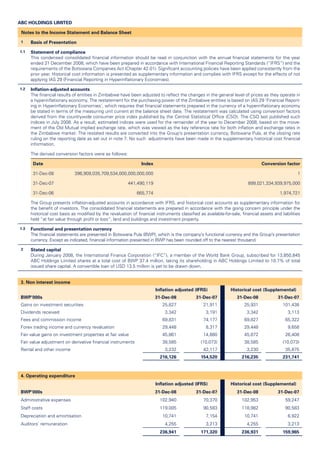 ABC HOLDINGS LIMITED
Notes to the Income Statement and Balance Sheet
1 Basis of Presentation
1.1 Statement of compliance
This condensed consolidated ﬁnancial information should be read in conjunction with the annual ﬁnancial statements for the year
ended 31 December 2008, which have been prepared in accordance with International Financial Reporting Standards (“IFRS”) and the
requirements of the Botswana Companies Act (Chapter 42.01). Signiﬁcant accounting policies have been applied consistently from the
prior year. Historical cost information is presented as supplementary information and complies with IFRS except for the effects of not
applying IAS 29 (Financial Reporting in Hyperinﬂationary Economies).
1.2 Inﬂation-adjusted accounts
The ﬁnancial results of entities in Zimbabwe have been adjusted to reﬂect the changes in the general level of prices as they operate in
a hyperinﬂationary economy. The restatement for the purchasing power of the Zimbabwe entities is based on IAS 29 ‘Financial Report-
ing in Hyperinﬂationary Economies’, which requires that ﬁnancial statements prepared in the currency of a hyperinﬂationary economy
be stated in terms of the measuring unit current at the balance sheet date. The restatement was calculated using conversion factors
derived from the countrywide consumer price index published by the Central Statistical Ofﬁce (CSO). The CSO last published such
indices in July 2008. As a result, estimated indices were used for the remainder of the year to December 2008, based on the move-
ment of the Old Mutual implied exchange rate, which was viewed as the key reference rate for both inﬂation and exchange rates in
the Zimbabwe market. The restated results are converted into the Group’s presentation currency, Botswana Pula, at the closing rate
ruling on the reporting date as set out in note 7. No such adjustments have been made in the supplementary historical cost ﬁnancial
information.
The derived conversion factors were as follows:
Date Index Conversion factor
31-Dec-08 396,909,035,709,534,000,000,000,000 1
31-Dec-07 441,490,119 899,021,334,939,975,000
31-Dec-06 665,774 1,974,721
The Group presents inﬂation-adjusted accounts in accordance with IFRS, and historical cost accounts as supplementary information for
the beneﬁt of investors. The consolidated ﬁnancial statements are prepared in accordance with the going concern principle under the
historical cost basis as modiﬁed by the revaluation of ﬁnancial instruments classiﬁed as available-for-sale, ﬁnancial assets and liabilities
held “at fair value through proﬁt or loss”, land and buildings and investment property.
1.3 Functional and presentation currency
The ﬁnancial statements are presented in Botswana Pula (BWP), which is the company’s functional currency and the Group’s presentation
currency. Except as indicated, ﬁnancial information presented in BWP has been rounded off to the nearest thousand.
2 Stated capital
During January 2008, the International Finance Corporation (“IFC”), a member of the World Bank Group, subscribed for 13,850,845
ABC Holdings Limited shares at a total cost of BWP 37.4 million, taking its shareholding in ABC Holdings Limited to 10.7% of total
issued share capital. A convertible loan of USD 13.5 million is yet to be drawn down.
3. Non interest income
Inﬂation adjusted (IFRS) Historical cost (Supplemental)
BWP’000s 31-Dec-08 31-Dec-07 31-Dec-08 31-Dec-07
Gains on investment securities 25,827 21,911 25,931 101,438
Dividends received 3,342 3,191 3,342 3,113
Fees and commission income 69,831 74,177 69,827 65,322
Forex trading income and currency revaluation 29,448 8,317 29,448 9,658
Fair value gains on investment properties at fair value 45,861 14,880 45,872 26,408
Fair value adjustment on derivative ﬁnancial instruments 38,585 (10,073) 38,585 (10,073)
Rental and other income 3,232 42,117 3,230 35,875
216,126 154,520 216,235 231,741
4. Operating expenditure
Inﬂation adjusted (IFRS) Historical cost (Supplemental)
BWP’000s 31-Dec-08 31-Dec-07 31-Dec-08 31-Dec-07
Administrative expenses 102,940 70,370 102,953 59,247
Staff costs 119,005 90,583 118,982 90,583
Depreciation and amortisation 10,741 7,154 10,741 6,922
Auditors’ remuneration 4,255 3,213 4,255 3,213
236,941 171,320 236,931 159,965
 