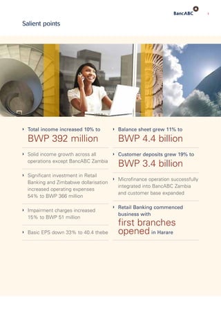 1
Salient points
›	 Total income increased 10% to 	
	 BWP 392 million
›	Solid income growth across all
operations except BancABC Zambia
›	Significant investment in Retail
Banking and Zimbabwe dollarisation
increased operating expenses
54% to BWP 366 million
›	Impairment charges increased
15% to BWP 51 million
›	 Basic EPS down 33% to 40.4 thebe
›	 Balance sheet grew 11% to
BWP 4.4 billion
›	 Customer deposits grew 19% to
BWP 3.4 billion
›	Microfinance operation successfully
integrated into BancABC Zambia
and customer base expanded
›	Retail Banking commenced
business with	
first branches
opened in Harare
 