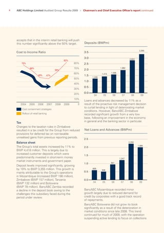 4
Loans and advances decreased by 11% as a
result of the proactive risk management decision
to curtail lending in light of deteriorating market
conditions. However, BancABC Zimbabwe
recorded significant growth from a very low
base, following an improvement in the economy
in general and the banking sector in particular.
ABC Holdings Limited Audited Group Results 2009   ›   Chairman’s and Chief Executive Officer’s report continued
accepts that in the interim retail banking will push
this number significantly above the 50% target.
Tax
Changes to the taxation rules in Zimbabwe
resulted in a tax credit for the Group from reduced
provisions for deferred tax on non-taxable
unrealised gains from previous reporting periods.
Balance sheet
The Group’s total assets increased by 11% to
BWP 4,418 million. This is largely due to
increased customer deposits which were
predominantly invested in short-term money
market instruments and government paper.
Deposit levels improved significantly, growing
by 19% to BWP 3,355 million. This growth is
mainly attributable to the Group’s operations
in Mozambique (increased BWP 198 million),
Zimbabwe (BWP 157 million), Tanzania
(BWP 132 million) and Botswana
(BWP 78 million). BancABC Zambia recorded
a decline in the deposit book owing to the
challenges this subsidiary faced during the
period under review.
BancABC Mozambique recorded minor
growth largely due to reduced demand for
credit by corporates with a good track record
of repayments.
BancABC Botswana did not grow its book
significantly as a result of the deterioration in
market conditions since late 2008. This trend
continued for much of 2009, with the operation
suspending active lending to focus on collections
 
