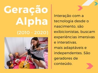 Interação com a
tecnologia desde o
nascimento, são
exibicionistas, buscam
experiências imersivas
e interativas,
mais adaptáveis e
independentes. São
geradores de
conteúdo.
Geração
Alpha
(2010 - 2020)
 