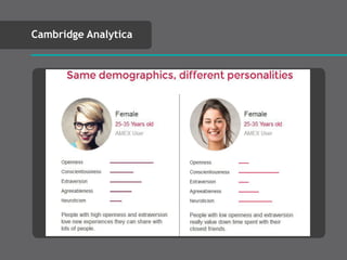 Cambridge Analytica
 