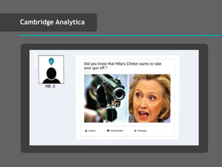 Cambridge Analytica
 