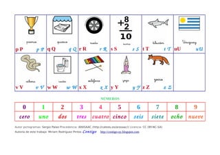 p P p P q Q q Q r R r R s S s S t T t T  uU uU
v V v V w W w W  x X x X y Y y Y z Z  z Z 
NÚMEROS
0 1 2 3 4 5 6 7 8 9
cero uno dos tres cuatro cinco seis siete ocho nueve
Autor pictogramas: Sergio Palao Procedencia: ARASAAC (http://catedu.es/arasaac/) Licencia: CC (BY-NC-SA)
Autoría de este trabajo: Miriam Rodríguez Pintos Contigo  http://contigo-uy.blogspot.com
 