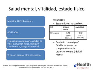 Salud mental, vitalidad, estado físico
Muestra: 28.324 mujeres.
60-72 años.
Evaluación: cuestionario calidad de
vida, evaluación física, vitalidad,
salud mental, integración social
Vivir con esposo, otro, sin esposo.
Resultados
– Estado físico : no cambios
– Contacto con amigos/
familiares y nivel de
compromiso social:
protector contra ↓Salud
mental
Michael, et al. Living Arrangements, Social Integration, and Change in Functional Health Status. Yvonne L.
American Journal of Epidemiology 2001. Vol. 153, No. 2
RR ↓Salud
mental
↓Vitalidad
Sin esposo 0.73
(95%IC:
0.65, 0.81)
0.72
(95% IC:
0.65, 0.80)
 