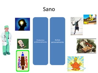 Sano
Productivo
profesionalmente
Activo
personalmente
 