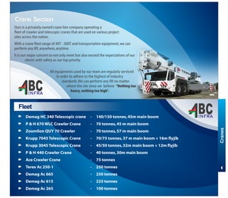 ABC Infra Equipment Pvt. Ltd. | PDF