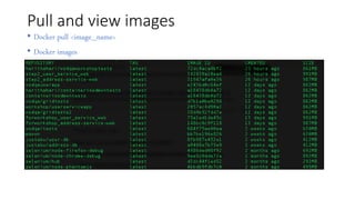 Pull and view images
• Docker pull <image_name>
• Docker images
 