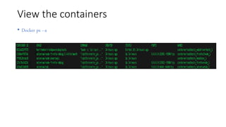 View the containers
• Docker ps –a
 