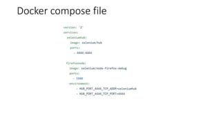Docker compose file
 