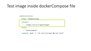 Test image inside dockerCompose file
 