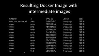 Resulting Docker Image with
intermediate images
 