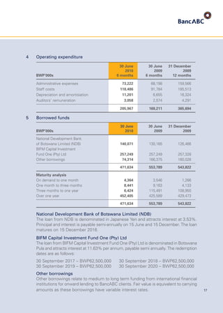 17
4 Operating expenditure
BWP’000s
30 June
2010
6 months
30 June
2009
6 months
31 December
2009
12 months
Administrative expenses 73,222 68,198 159,566
Staff costs 118,486 91,784 185,513
Depreciation and amortisiation 11,201 6,655 16,324
Auditors’ remuneration 3,058 2,574 4,291
205,967 169,211 365,694
5 Borrowed funds
BWP’000s
30 June
2010
30 June
2009
31 December
2009
National Development Bank
of Botswana Limited (NDB) 140,071 130,165 126,466
BIFM Capital Investment
Fund One (Pty) Ltd 257,249 257,249 257,328
Other borrowings 74,314 166,375 160,028
471,634 553,789 543,822
Maturity analysis
On demand to one month 4,364 3,546 1,266
One month to three months 8,441 9,163 4,133
Three months to one year 6,424 115,491 108,950
Over one year 452,405 425,589 429,473
471,634 553,789 543,822
National Development Bank of Botswana Limited (NDB)
The loan from NDB is denominated in Japanese Yen and attracts interest at 3.53%.
Principal and interest is payable semi-annually on 15 June and 15 December. The loan
matures on 15 December 2016.
BIFM Capital Investment Fund One (Pty) Ltd
The loan from BIFM Capital Investment Fund One (Pty) Ltd is denominated in Botswana
Pula and attracts interest at 11.63% per annum, payable semi annually. The redemption
dates are as follows:
30 September 2017 – BWP62,500,000 30 September 2018 – BWP62,500,000
30 September 2019 – BWP62,500,000 30 September 2020 – BWP62,500,000
Other borrowings
Other borrowings relate to medium to long term funding from international financial
institutions for onward lending to BancABC clients. Fair value is equivalent to carrying
amounts as these borrowings have variable interest rates.
 