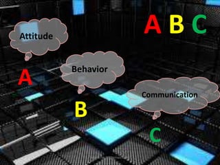 Abc Work Process Abc in workplace | PPTX