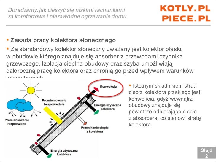 Z Jakich Elementów Zbudowany Jest Plemnik Abc jak zbudowany jest kolektor sloneczny