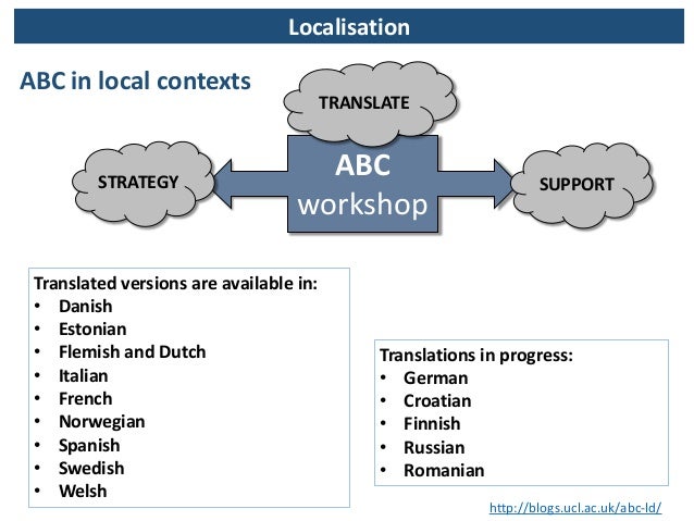 ABC learning design overview