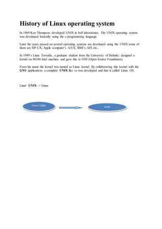 Abclearn - linux tutorials , History of Linux | DOCX