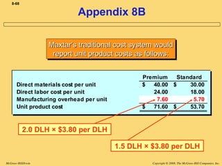 Comprehensive Guide to Activity-Based Costing for Strategic Decision ...