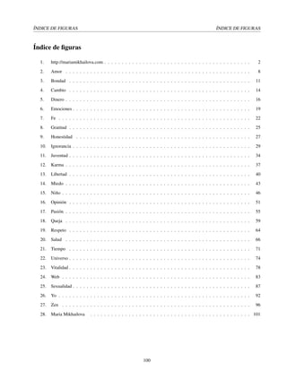 ÍNDICE DE FIGURAS ÍNDICE DE FIGURAS
Índice de ﬁguras
1. http://mariamikhailova.com . . . . . . . . . . . . . . . . . . . . . . . . . . . . . . . . . . . . . . . . . . 2
2. Amor . . . . . . . . . . . . . . . . . . . . . . . . . . . . . . . . . . . . . . . . . . . . . . . . . . . . . 8
3. Bondad . . . . . . . . . . . . . . . . . . . . . . . . . . . . . . . . . . . . . . . . . . . . . . . . . . . . 11
4. Cambio . . . . . . . . . . . . . . . . . . . . . . . . . . . . . . . . . . . . . . . . . . . . . . . . . . . . 14
5. Dinero . . . . . . . . . . . . . . . . . . . . . . . . . . . . . . . . . . . . . . . . . . . . . . . . . . . . . 16
6. Emociones . . . . . . . . . . . . . . . . . . . . . . . . . . . . . . . . . . . . . . . . . . . . . . . . . . . 19
7. Fe . . . . . . . . . . . . . . . . . . . . . . . . . . . . . . . . . . . . . . . . . . . . . . . . . . . . . . . 22
8. Gratitud . . . . . . . . . . . . . . . . . . . . . . . . . . . . . . . . . . . . . . . . . . . . . . . . . . . . 25
9. Honestidad . . . . . . . . . . . . . . . . . . . . . . . . . . . . . . . . . . . . . . . . . . . . . . . . . . 27
10. Ignorancia . . . . . . . . . . . . . . . . . . . . . . . . . . . . . . . . . . . . . . . . . . . . . . . . . . . 29
11. Juventud . . . . . . . . . . . . . . . . . . . . . . . . . . . . . . . . . . . . . . . . . . . . . . . . . . . . 34
12. Karma . . . . . . . . . . . . . . . . . . . . . . . . . . . . . . . . . . . . . . . . . . . . . . . . . . . . . 37
13. Libertad . . . . . . . . . . . . . . . . . . . . . . . . . . . . . . . . . . . . . . . . . . . . . . . . . . . . 40
14. Miedo . . . . . . . . . . . . . . . . . . . . . . . . . . . . . . . . . . . . . . . . . . . . . . . . . . . . . 43
15. Niño . . . . . . . . . . . . . . . . . . . . . . . . . . . . . . . . . . . . . . . . . . . . . . . . . . . . . . 46
16. Opinión . . . . . . . . . . . . . . . . . . . . . . . . . . . . . . . . . . . . . . . . . . . . . . . . . . . . 51
17. Pasión . . . . . . . . . . . . . . . . . . . . . . . . . . . . . . . . . . . . . . . . . . . . . . . . . . . . . 55
18. Queja . . . . . . . . . . . . . . . . . . . . . . . . . . . . . . . . . . . . . . . . . . . . . . . . . . . . . 59
19. Respeto . . . . . . . . . . . . . . . . . . . . . . . . . . . . . . . . . . . . . . . . . . . . . . . . . . . . 64
20. Salud . . . . . . . . . . . . . . . . . . . . . . . . . . . . . . . . . . . . . . . . . . . . . . . . . . . . . 66
21. Tiempo . . . . . . . . . . . . . . . . . . . . . . . . . . . . . . . . . . . . . . . . . . . . . . . . . . . . 71
22. Universo . . . . . . . . . . . . . . . . . . . . . . . . . . . . . . . . . . . . . . . . . . . . . . . . . . . . 74
23. Vitalidad . . . . . . . . . . . . . . . . . . . . . . . . . . . . . . . . . . . . . . . . . . . . . . . . . . . . 78
24. Web . . . . . . . . . . . . . . . . . . . . . . . . . . . . . . . . . . . . . . . . . . . . . . . . . . . . . . 83
25. Sexualidad . . . . . . . . . . . . . . . . . . . . . . . . . . . . . . . . . . . . . . . . . . . . . . . . . . . 87
26. Yo . . . . . . . . . . . . . . . . . . . . . . . . . . . . . . . . . . . . . . . . . . . . . . . . . . . . . . . 92
27. Zen . . . . . . . . . . . . . . . . . . . . . . . . . . . . . . . . . . . . . . . . . . . . . . . . . . . . . . 96
28. Maria Mikhailova . . . . . . . . . . . . . . . . . . . . . . . . . . . . . . . . . . . . . . . . . . . . . . 101
100
 
