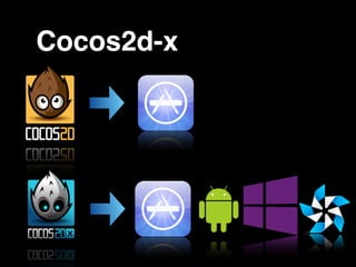 Cocos2d-x
 