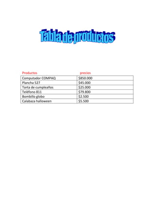 Productos              precios
Computador COMPAQ     $850.000
Plancha 527           $45.000
Torta de cumpleaños   $25.000
Teléfono 811          $79.800
Bombillo globo        $2.500
Calabaza halloween    $5.500
 