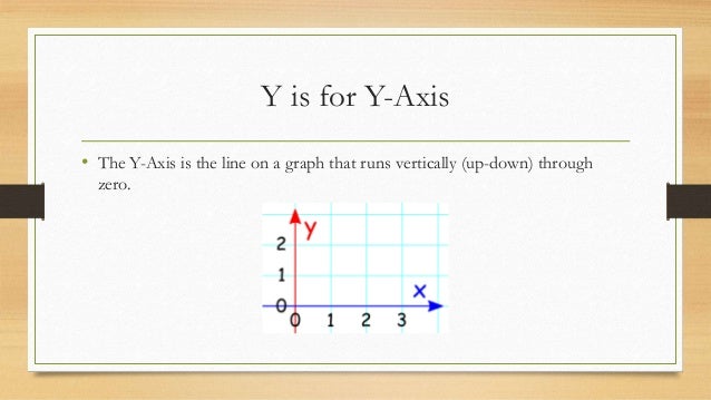 95 factor math Math Book ABC 95 factor math Math Book ABC
