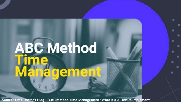 Source: Time Doctor’s Blog - “ABC Method Time Management : What it is & How to Implement”
 