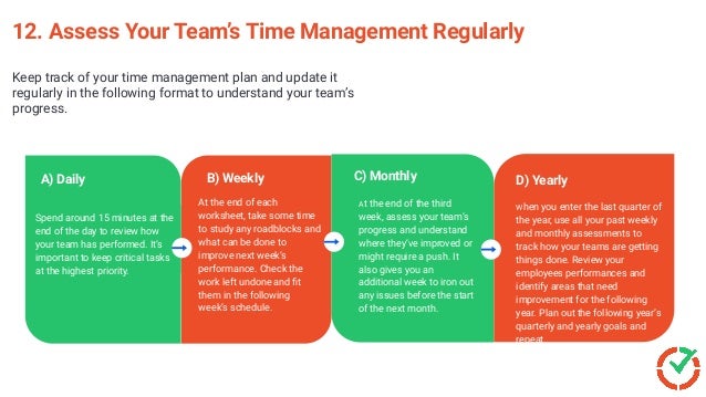 12. Assess Your Team’s Time Management Regularly
Employers can promote this balance by
encouraging employees to take regular
breaks.
If you have employees who have been
working without leave for an extended time,
suggest they take a vacation to recharge.
Keep track of your time management plan and update it
regularly in the following format to understand your team’s
progress.
B) Weekly
At the end of each
worksheet, take some time
to study any roadblocks and
what can be done to
improve next week’s
performance. Check the
work left undone and ﬁt
them in the following
week’s schedule.
A) Daily
Spend around 15 minutes at the
end of the day to review how
your team has performed. It’s
important to keep critical tasks
at the highest priority.
C) Monthly
At the end of the third
week, assess your team’s
progress and understand
where they’ve improved or
might require a push. It
also gives you an
additional week to iron out
any issues before the start
of the next month.
When you enter the last quarter of
the year, use all your past weekly
and monthly assessments to
track how your teams are getting
things done. Review your
employees performances and
identify areas that need
improvement for the following
year. Plan out the following year’s
quarterly and yearly goals and
repeat.
D) Yearly
 