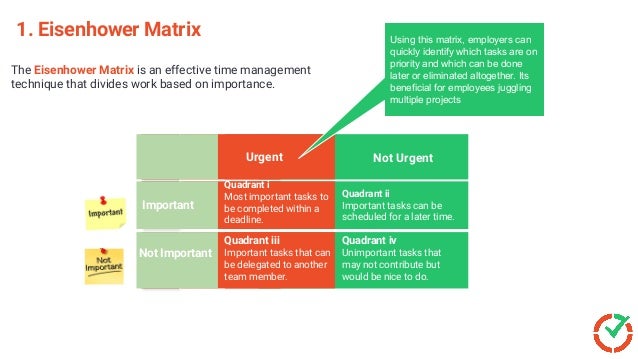 1. Eisenhower Matrix
Employers can promote this balance by
encouraging employees to take regular
breaks.
If you have employees who have been
working without leave for an extended time,
suggest they take a vacation to recharge.
The Eisenhower Matrix is an effective time management
technique that divides work based on importance.
Important
Not Important
Urgent Not Urgent
Quadrant i
Most important tasks to
be completed within a
deadline.
Quadrant ii
Important tasks can be
scheduled for a later time.
Quadrant iii
Important tasks that can
be delegated to another
team member.
Quadrant iv
Unimportant tasks that
may not contribute but
would be nice to do.
Using this matrix, employers can
quickly identify which tasks are on
priority and which can be done
later or eliminated altogether. Its
beneficial for employees juggling
multiple projects
 