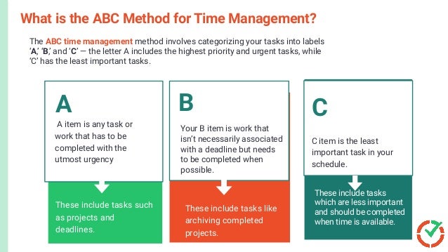 ABC Method Time Management - What It Is & How to Implement | PDF ...