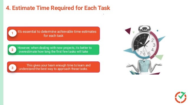 4. Estimate Time Required for Each Task
It’s essential to determine achievable time estimates
for each task
However, when dealing with new projects, its better to
overestimate how long the ﬁrst few tasks will take
This gives your team enough time to learn and
understand the best way to approach these tasks.
1
2
.
3
 