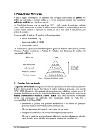 ABC da Metrologia Industrial 11/56
2. PADRÕES DE MEDIÇÃO
A palavra inglesa standard pode ser traduzida para Português como norma ou padrão. No
âmbito da metrologia, é comum utilizar-se o termo measurement standard para denominar
padrão de medição, que é explicado a seguir.
No Vocabulário Internacional de Metrologia ([IPQ, 1996]), padrão de medição é definido
como “medida materializada, instrumento de medição, material de referência ou sistema de medição destinado
a definir, realizar, conservar ou reproduzir uma unidade, ou um ou mais valores de uma grandeza, para
servirem de referência”.
Como exemplos de padrões de medição podemos considerar:
• Padrão de massa de 1 kg
• Resistência padrão de 100 Ω
• Amperímetro padrão
Os padrões estão organizados numa hierarquia de qualidade: Padrões Internacionais, Padrões
Primários, Padrões Secundários e Padrões de Trabalho. Esta hierarquia de padrões está
representada na Figura 1.
Padrões de Trabalho
P. Secundários
P. Primários
P. Int.
> Qualidade
> Exactidão
TIPOÂMBITO
Lab. Internacional
Lab. Nacional
Empresas Calibração
A Própria Empresa
Figura 1: Hierarquia de Padrões de Medição
2.1. Padrões Internacionais
Um padrão internacional é um padrão reconhecido por um acordo internacional para servir
de base (internacional) à fixação dos valores de outros padrões da grandeza a que respeita
([IPQ, 1996]). Os padrões internacionais são periodicamente avaliados e testados através de
medições absolutas em termos das unidades fundamentais. Estes padrões são mantidos no
Bureau International de Poids et Mesures - BIPM e não estão disponíveis ao utilizador
normal para comparação ou calibração. Esta organização, sitiada em Paris, tem a
responsabilidade de ([Cabral, 1994]):
• Estabelecer os padrões das grandezas fundamentais e as escalas das principais
grandezas físicas e conservar os padrões internacionais.
• Efectuar a comparação de padrões nacionais e internacionais.
• Assegurar a coordenação das técnicas de medição correspondentes.
• Efectuar e coordenar as determinações relativas às constantes físicas que intervêm
nas actividades acima referidas (condições de temperatura, humidade, etc.).
 
