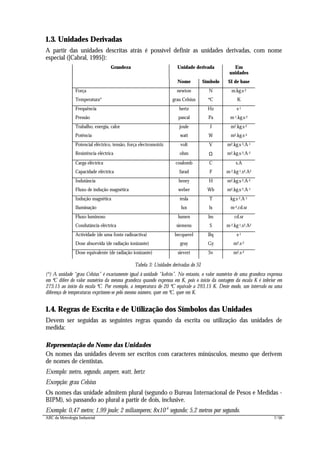 ABC da Metrologia Industrial 7/56
1.3. Unidades Derivadas
A partir das unidades descritas atrás é possível definir as unidades derivadas, com nome
especial ([Cabral, 1995]):
Grandeza Unidade derivada Em
unidades
Nome Símbolo SI de base
Força newton N m.kg.s-2
Temperatura* grau Celsius ºC K
Frequência hertz Hz s-1
Pressão pascal Pa m-1.kg.s-2
Trabalho, energia, calor joule J m2.kg.s-2
Potência watt W m2.kg.s-3
Potencial eléctrico, tensão, força electromotriz volt V m2.kg.s-3.A-1
Resistência eléctrica ohm Ω m2.kg.s-3.A-2
Carga eléctrica coulomb C s.A
Capacidade eléctrica farad F m-2.kg-1.s4.A2
Indutância henry H m2.kg.s-2.A-2
Fluxo de indução magnética weber Wb m2.kg.s-2.A-1
Indução magnética tesla T kg.s-2.A-1
Iluminação lux lx m-2.cd.sr
Fluxo luminoso lumen lm cd.sr
Condutância eléctrica siemens S m-2.kg-1.s3.A2
Actividade (de uma fonte radioactiva) becquerel Bq s-1
Dose absorvida (de radiação ionizante) gray Gy m2.s-2
Dose equivalente (de radiação ionizante) sievert Sv m2.s-2
Tabela 3: Unidades derivadas do SI
(*) A unidade “grau Celsius” é exactamente igual à unidade “kelvin”. No entanto, o valor numérico de uma grandeza expressa
em ºC difere do valor numérico da mesma grandeza quando expressa em K, pois o início da contagem da escala K é inferior em
273.15 ao início da escala ºC. Por exemplo, a temperatura de 20 ºC equivale a 293.15 K. Deste modo, um intervalo ou uma
diferença de temperaturas exprimem-se pelo mesmo número, quer em ºC, quer em K.
1.4. Regras de Escrita e de Utilização dos Símbolos das Unidades
Devem ser seguidas as seguintes regras quando da escrita ou utilização das unidades de
medida:
Representação do Nome das Unidades
Os nomes das unidades devem ser escritos com caracteres minúsculos, mesmo que derivem
de nomes de cientistas.
Exemplo: metro, segundo, ampere, watt, hertz
Excepção: grau Celsius
Os nomes das unidade admitem plural (segundo o Bureau Internacional de Pesos e Medidas -
BIPM), só passando ao plural a partir de dois, inclusive.
Exemplo: 0,47 metro; 1,99 joule; 2 miliamperes; 8x10-4
segundo; 5,2 metros por segundo.
 