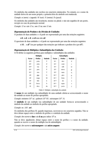 8/56 ABC da Metrologia Industrial
Os símbolos das unidades são escritos em caracteres minúsculos. No entanto, se o nome da
unidade deriva de um nome próprio, a primeira letra do símbolo será maiúscula.
Exemplo: m (metro); s (segundo); W (watt); N (newton); Pa (pascal).
Os símbolos das unidades são invariáveis, mesmo no plural, e não são seguidos de um ponto,
excepto no caso da pontuação normal.
Exemplo: 12 m e não 12 m.; nem 12 ms; nem 12 mts.
Representação do Produto e da Divisão de Unidades
O produto de duas unidades c e d pode ser representado por uma das notações seguintes:
c.
d ; c.d ; c d ; c××d mas não cd
O quociente de duas unidades c e d pode ser representado por uma das notações seguintes:
c/d ; ; c.d-1
(ou por qualquer das notações que indicam o produto de c por d-1
).
Representação de Múltiplos e Submúltiplos das Unidades
O SI define os seguintes prefixos para múltiplos e submúltiplos das unidades:
Múltiplos Submúltiplos
Factor Prefixo Símbolo Factor Prefixo Símbolo
1024 yotta Y 10-1 deci d
1021 zetta Z 10-2 centi c
1018 exa E 10-3 mili m
1015 peta P 10-6 micro µ
1012 tera T 10-9 nano η
109 giga G 10-12 pico ρ
106 mega M 10-15 fento f
103 kilo k 10-18 ato a
102 hecto h 10-21 zepto z
10 deca da 10-24 yocto y
Tabela 4: Múltiplos e submúltiplos das unidades
O nome de um múltiplo (ou submúltiplo) de uma unidade obtém-se acrescentando o nome
da unidade ao nome do prefixo apropriado.
Exemplo: centímetro (10-2
m) ; quilowatt (103
W) ; microampere (10-6
A)
O símbolo de um múltiplo (ou submúltiplo) de um unidade forma-se acrescentando o
símbolo da unidade ao símbolo do prefixo apropriado.
Exemplo: cm ; kW ; µA.
Os símbolos dos prefixos SI, quando impressos, escrevem-se em caracteres seguidos. Não se
deve deixar espaço entre o símbolo do prefixo e o símbolo da unidade.
Exemplo: deve escrever-se km e não k m para indicar 103
m.
Não se deve, igualmente, deixar espaço entre o nome do prefixo e o nome da unidade,
quando se escreve o nome do múltiplo (ou do submúltiplo).
Exemplo: deve escrever-se microampere e não micro ampere.
 