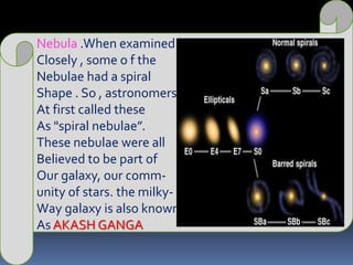 Nebula .When examinedClosely , some o f the Nebulae had a spiral Shape . So , astronomersAt first called these As "spiral nebulae”. These nebulae were allBelieved to be part of Our galaxy, our comm-unity of stars. the milky-Way galaxy is also known As AKASH GANGA