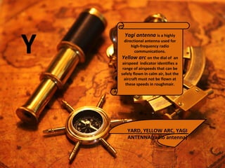 Y
YARD, YELLOW ARC, YAGI
ANTENNA(radio antenna)
Yagi antenna is a highly
directional antenna used for
high-frequency radio
communications.
Yellow arc on the dial of an
airspeed indicator identifies a
range of airspeeds that can be
safely flown in calm air, but the
aircraft must not be flown at
these speeds in roughmair.
 