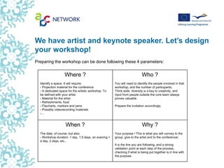 We have artist and keynote speaker. Let’s design
your workshop!
Preparing the workshop can be done following these 4 parameters:


                    Where ?                                                 Who ?
  Identify a space. It will require:                   You will need to identify the people involved in that
  - Projection material for the conference             workshop, and the number of participants. 
  - A dedicated space for the artistic workshop. To    Think wide: diversity is a key to creativity, and
  be defined with your artist.                         input from people outside the core team always
  - Material for the artist.                           proves valuable.
  - Refreshments, food
  - Flipcharts, markers and pens                       Prepare the invitation accordingly.
  - Possibly videorecording materials
  -...


                    When ?                                                  Why ?
  The date, of course, but also:                       Your purpose ! This is what you will convey to the
  - Workshop duration: 1 day, 1.5 days, an evening +   group, give to the artist and to the conferencer.
  a day, 2 days, etc...
                                                       It is the line you are following, and a strong
                                                       validation point at each step of the process,
                                                       checking if what is being put together is in line with
                                                       the purpose.
 