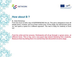 How about B ?
B - Artist Workshop:
From two hours to half a day of EXPERIENCING the art. This part is designed to have all
people active, involved, and out of their confort zone. At this stage, the rational brain gives
up, and opens a space for a different approach. The nest is ready for creativity to burst
out.



Trust the artist and her process. Participants will all go through a «groan zone», at
different times. This is key, and a very good step toward liberating their creativity.
Reassure them by telling them it is normal they feel discomfort at some stage.
 