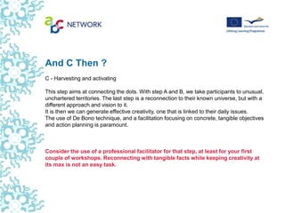 And C Then ?
C - Harvesting and activating

This step aims at connecting the dots. With step A and B, we take participants to unusual,
unchartered territories. The last step is a reconnection to their known universe, but with a
different approach and vision to it.
It is then we can generate effective creativity, one that is linked to their daily issues.
The use of De Bono technique, and a facilitation focusing on concrete, tangible objectives
and action planning is paramount.



Consider the use of a professional facilitator for that step, at least for your first
couple of workshops. Reconnecting with tangible facts while keeping creativity at
its max is not an easy task.
 