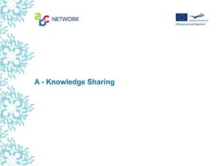 A - Knowledge Sharing
 