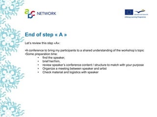 End of step « A »
Let’s review this step «A»:

•A conference to bring my participants to a shared understanding of the workshop’s topic
•Some preparation time:
         • find the speaker,
         • brief her/him,
         • review speaker’s conference content / structure to match with your purpose
         • Organize a meeting between speaker and artist
         • Check material and logistics with speaker
 