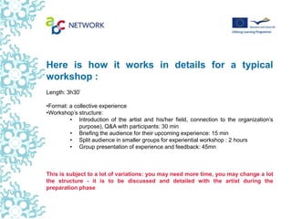 Here is how it works in details for a typical
workshop :
Length: 3h30’

•Format: a collective experience
•Workshop’s structure:
         • Introduction of the artist and his/her field, connection to the organization’s
             purpose), Q&A with participants: 30 min
         • Briefing the audience for their upcoming experience: 15 min
         • Split audience in smaller groups for experiential workshop : 2 hours
         • Group presentation of experience and feedback: 45mn



This is subject to a lot of variations: you may need more time, you may change a lot
the structure - it is to be discussed and detailed with the artist during the
preparation phase
 
