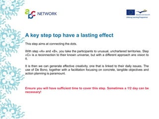 A key step top have a lasting effect
This step aims at connecting the dots.

With step «A» and «B», you take the participants to unusual, unchartered territories. Step
«C» is a reconnection to their known universe, but with a different approach ans vision to
it.

It is then we can generate effective creativity, one that is linked to their daily issues. The
use of De Bono, together with a facilitation focusing on concrete, tangible objectives and
action planning is paramount.



Ensure you will have sufficient time to cover this step. Sometimes a 1/2 day can be
necessary!
 